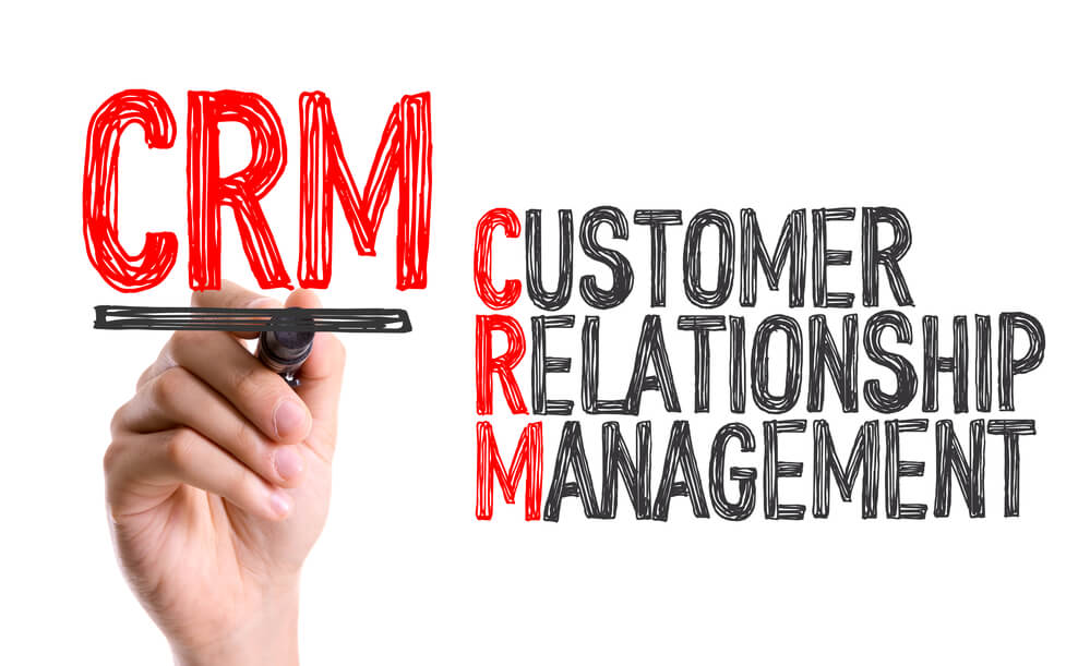 What is CRM and How Does It Work?